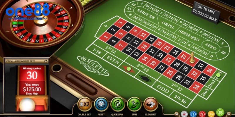 Hướng dẫn chi tiết các cách chơi roulette online dành cho người mới
